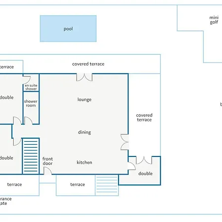 Villa Sapphire By Playa Blanca